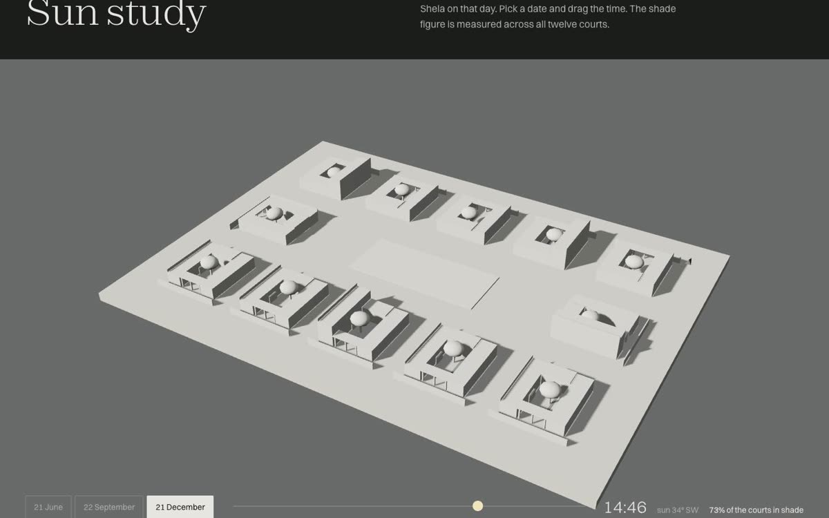 First version: a pale model on a mid grey background with controls over it
